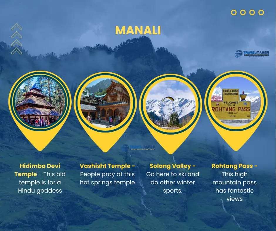 Manali is the baes place near Delhi for Summer Vacation